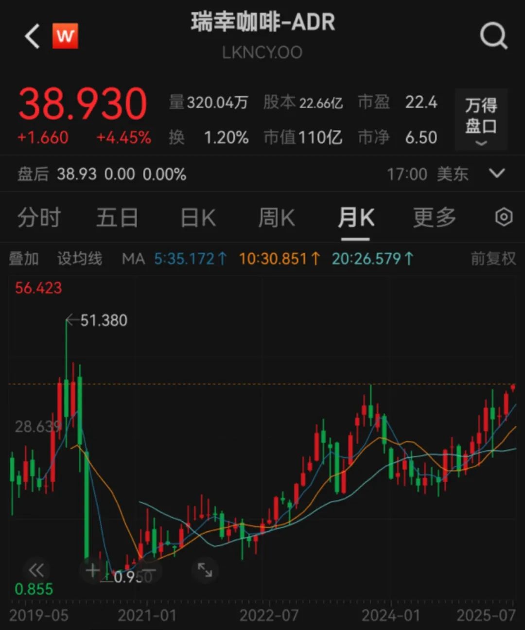 两家店一家距离星巴克不到100米！网友：冰块记得加足PG麻将胡了网站入口生椰拿铁645美元！瑞幸纽约首开(图5)