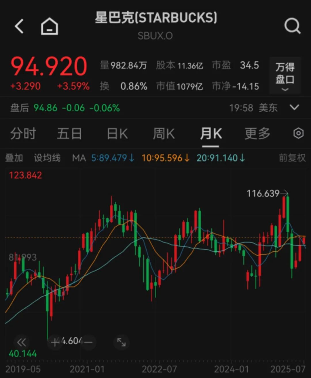 两家店一家距离星巴克不到100米！网友：冰块记得加足PG麻将胡了网站入口生椰拿铁645美元！瑞幸纽约首开(图9)