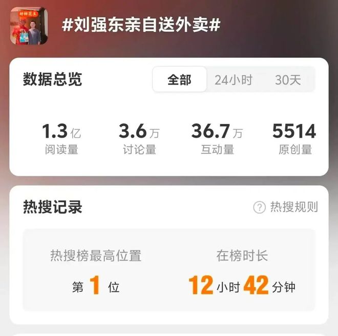 外卖大战”的第一批受益者出现了麻将胡了试玩日入8000元“